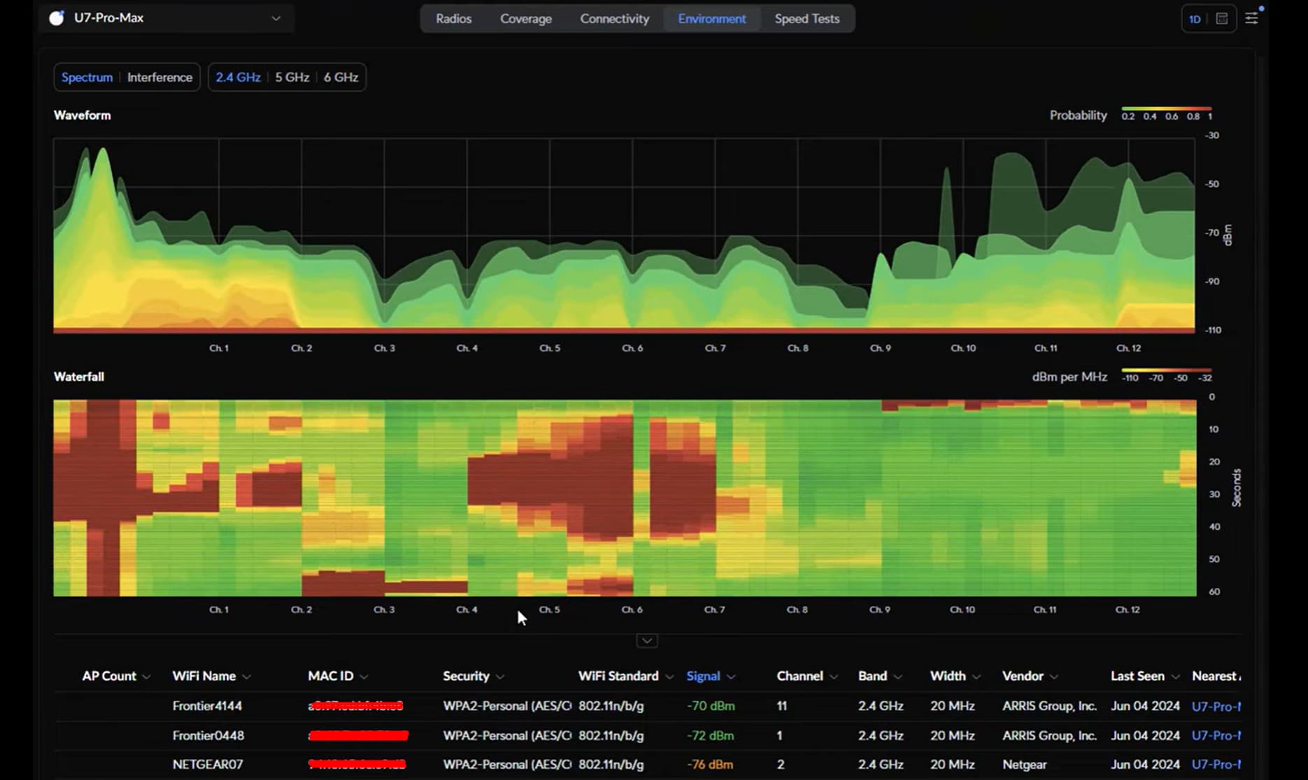 RF spectrum survey example